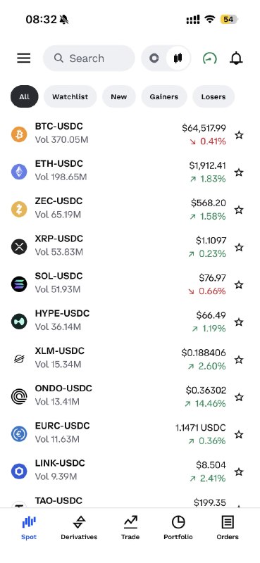 coinbase 终于可以注册了前阵子我忙基金从业资格考试去了🥲，所以可能又消失了很久