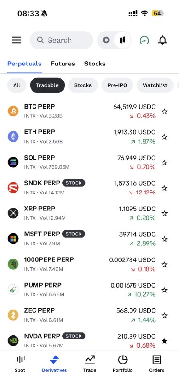 coinbase 终于可以注册了前阵子我忙基金从业资格考试去了🥲，所以可能又消失了很久