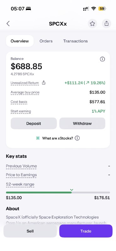 Kraken 是坠公平的，SPCX 见者有份还真的见者有份啊 就算打1m 进海妖 一样是4.2786股 公平 非常特喵公平简单算了一下 现价有 80刀的利润 不过嘛，考虑到 spacex 是文明之光，就继续拿着吧卖出可以选择 kraken pro 或者直接提到链上，手续费0.1刀，然后可以通过链上卖出，推荐 bitget wallet 