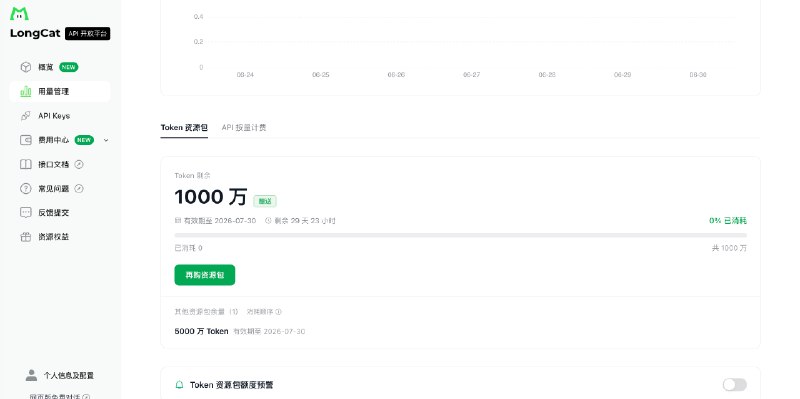 开始评测 Longcat 2.0昨天就看到 OpenRouter 上冒出来了一个 Owl Alpha 的模型，还在好奇是谁家的，今天就公布答案了， 说已经测试了两个月了，原来是美团的 Longcat 2.0 呀